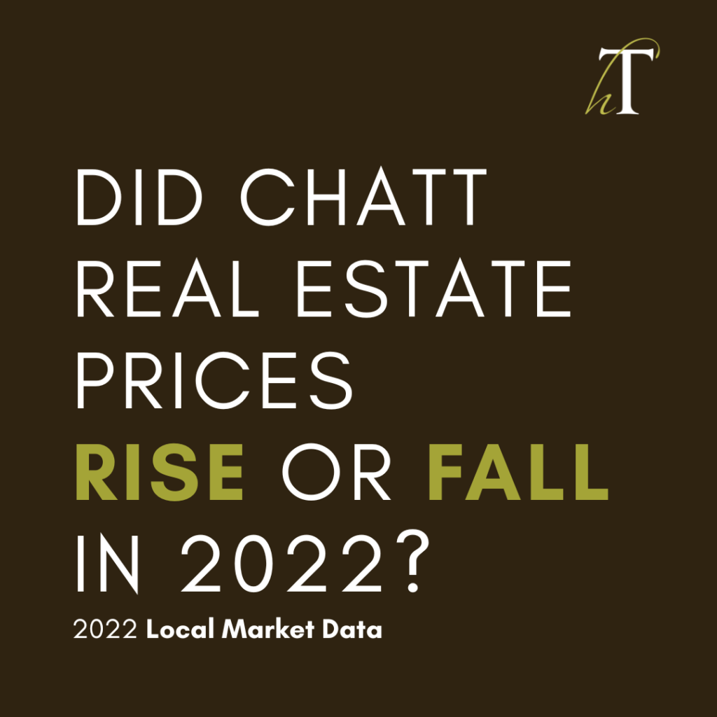 Did Chattanooga Area Real Estate Prices Rise or Fall in 2022?